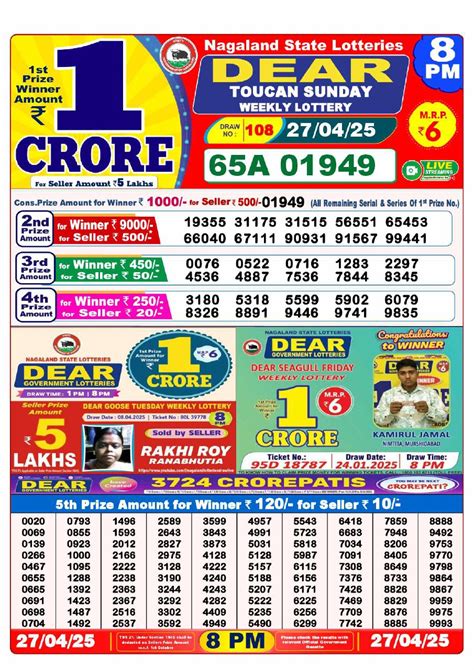 dhan kishori lottery|Dhankesari Nagaland State Lottery Sambad Today April 8.4.2024 .